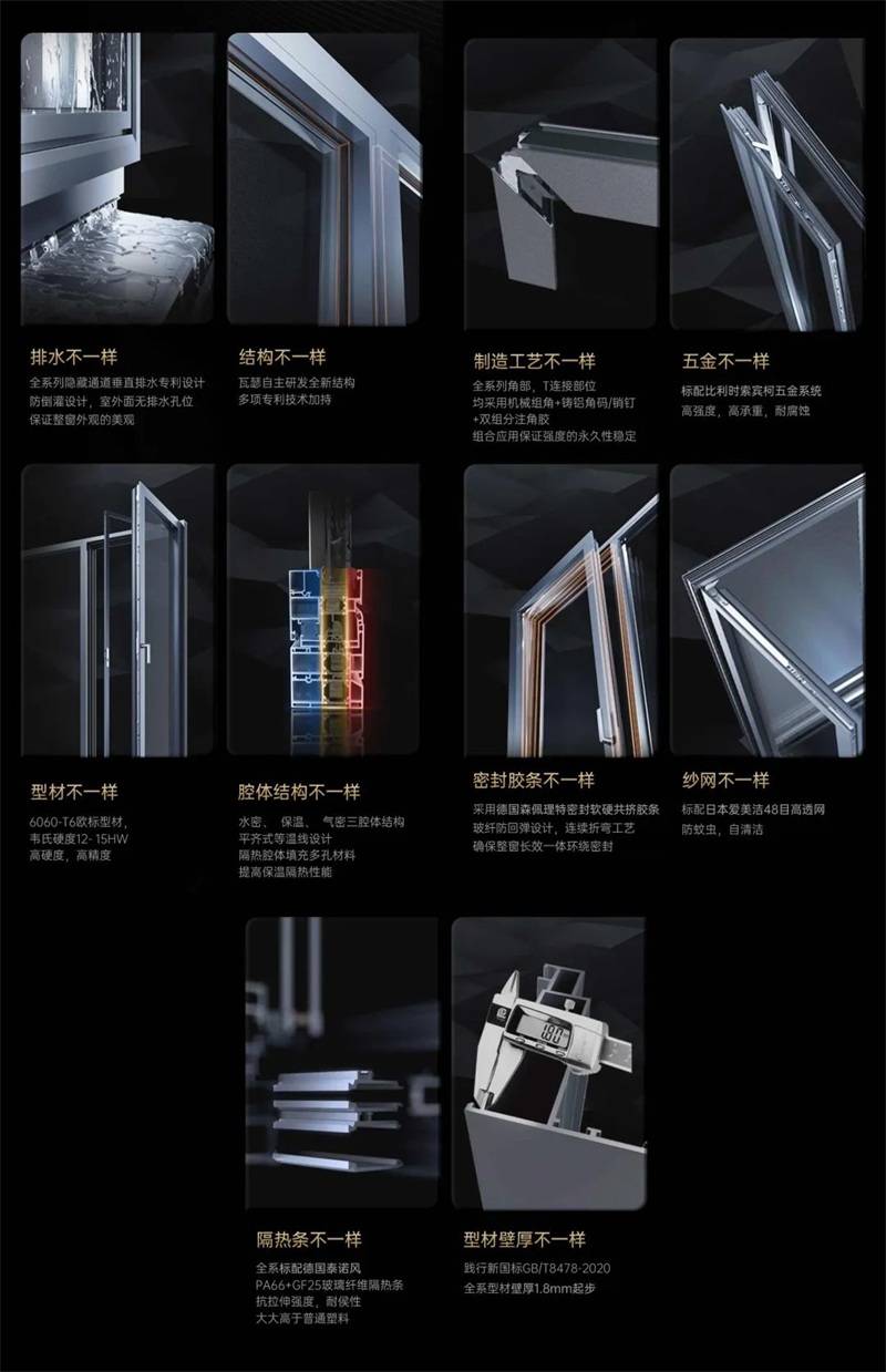 瓦瑟系統(tǒng)門窗與紅星美凱龍攜手舉辦2022門窗品牌推介會!.